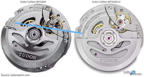 tudor mt5602 prezzo|mt5602 u movement.